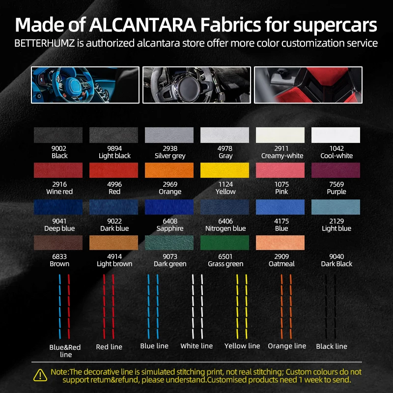 Betterhumz for BMW X3 F25 X4 F26 Car Interior Center Console Dashboard Panel Cover Trim Made of Alcantara Interior Accessories
