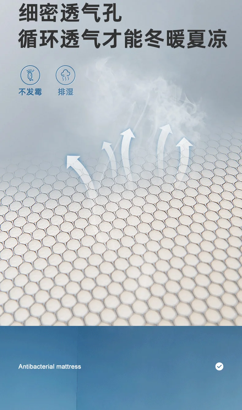 Description Picture 6 of itemLatex mattress upholstery home thickened dormitory student tatami mat sponge pad mattress twin full queen king size