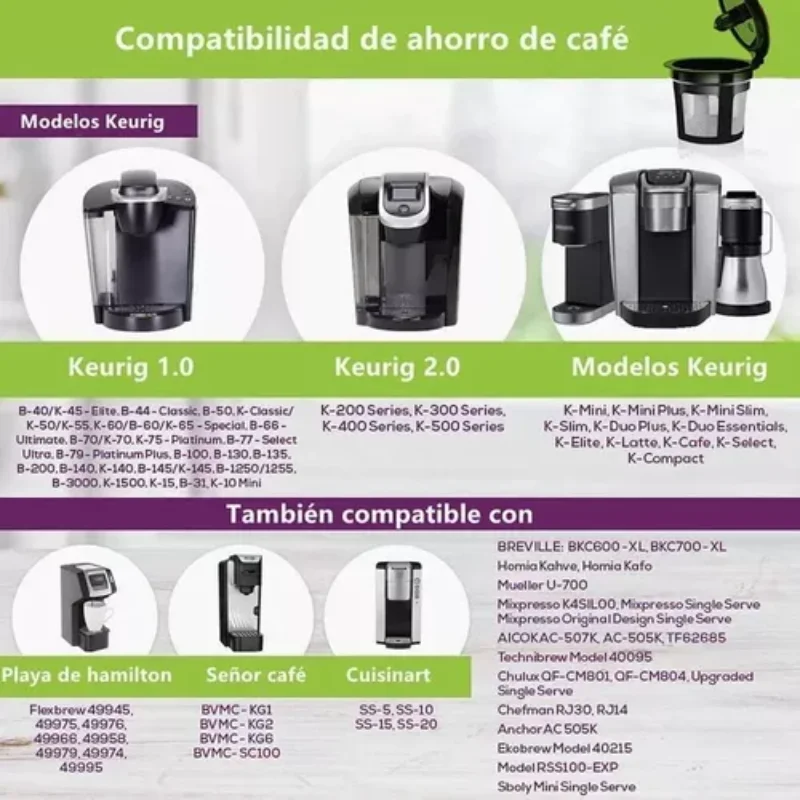 5 Reusable Coffee Cups & Capsules + Steel Funnel & Accessories Set