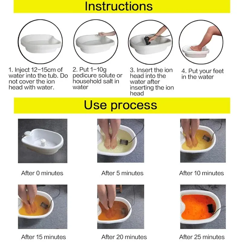 Electric Foot Massage Ionic Detox Device Footspa Bath Clean Toxin Feet Bath Machines Whirlpool Arrays Aqua Pressotherapy Therapy