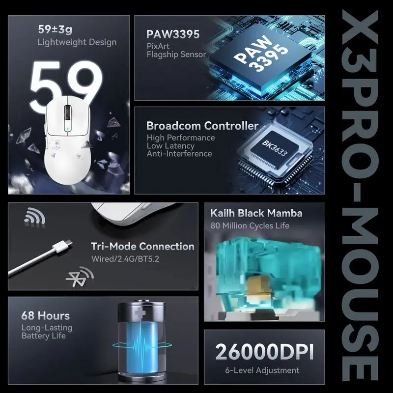 ماوس ألعاب لاسلكي Attack Shark X3 Pro 26k Dpi Pixa...