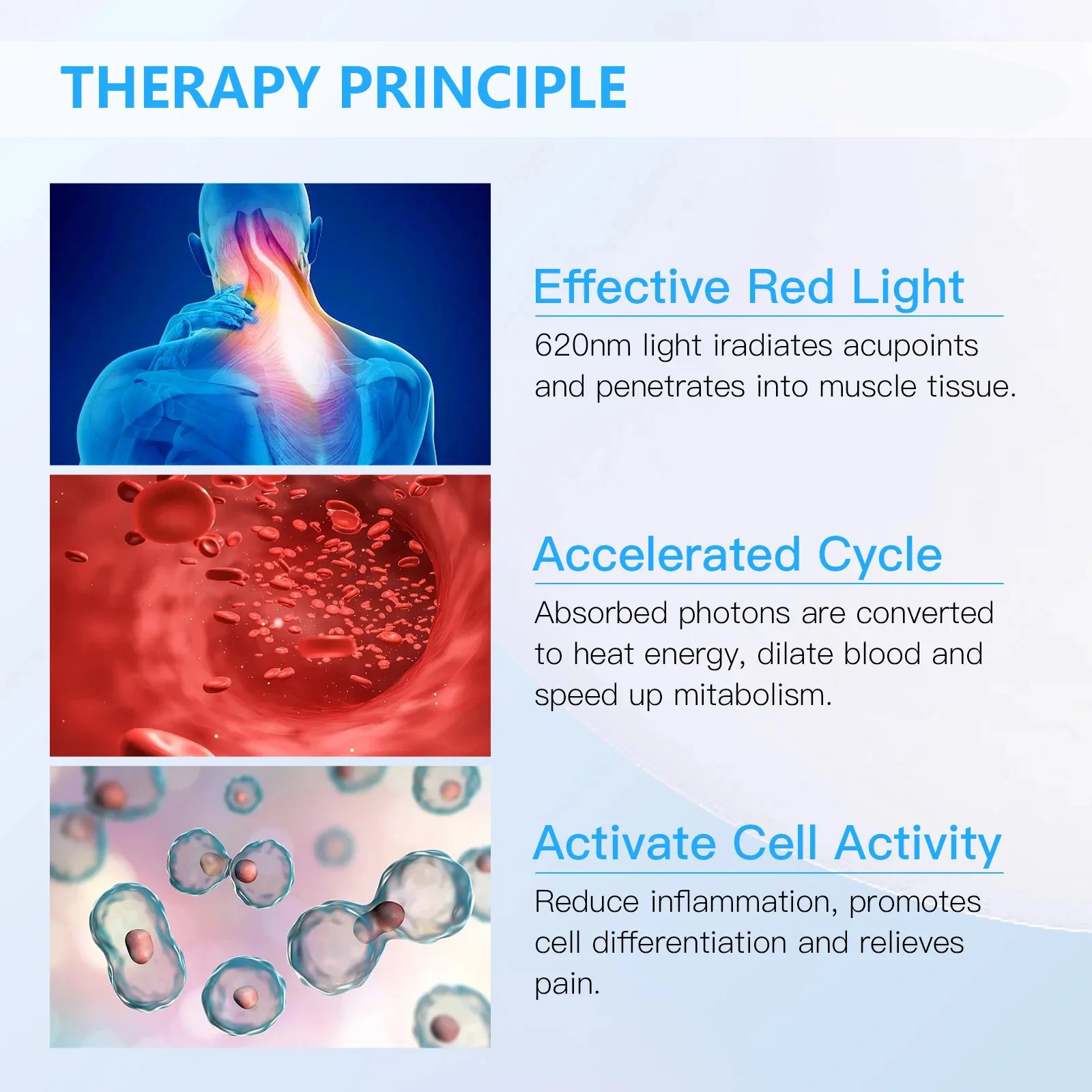 Cold Laser Therapy Device 650nm 850nm Sport Injuries Sciatica Heel Spurs Neck Pain Relief Pet Red Light Therapy