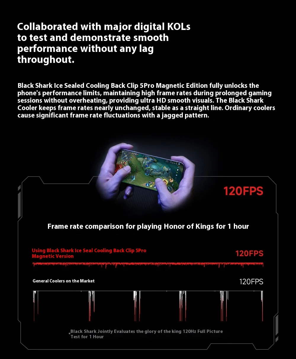 Black Shark Funcooler 5 Pro Limited Edition