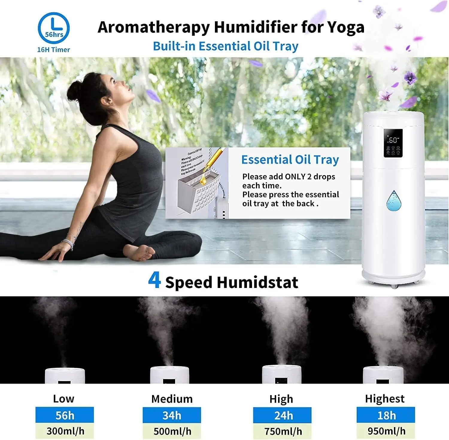 for Large Room Home Bedroom 2000 sq.ft. 17L/4.5Gal Large Humidifier with Extension Tube & 4 Speed Mist,Top Fill Whol 4