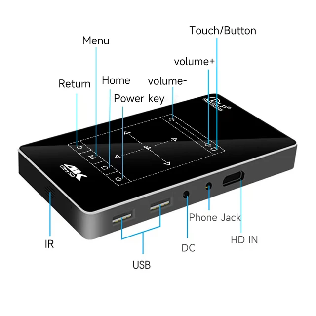 Y8 Mobile App For Android [Updated 2023]