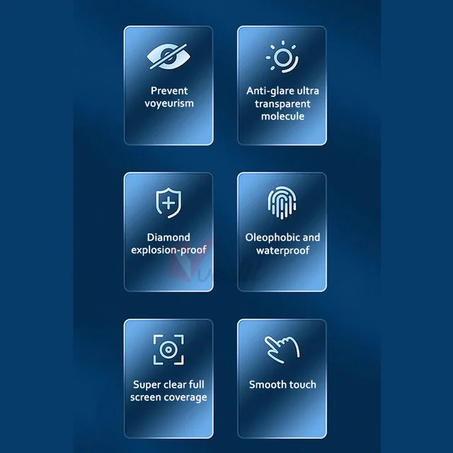 Protetor de Tela de Privacidade de Cobertura Total para Samsung Galaxy