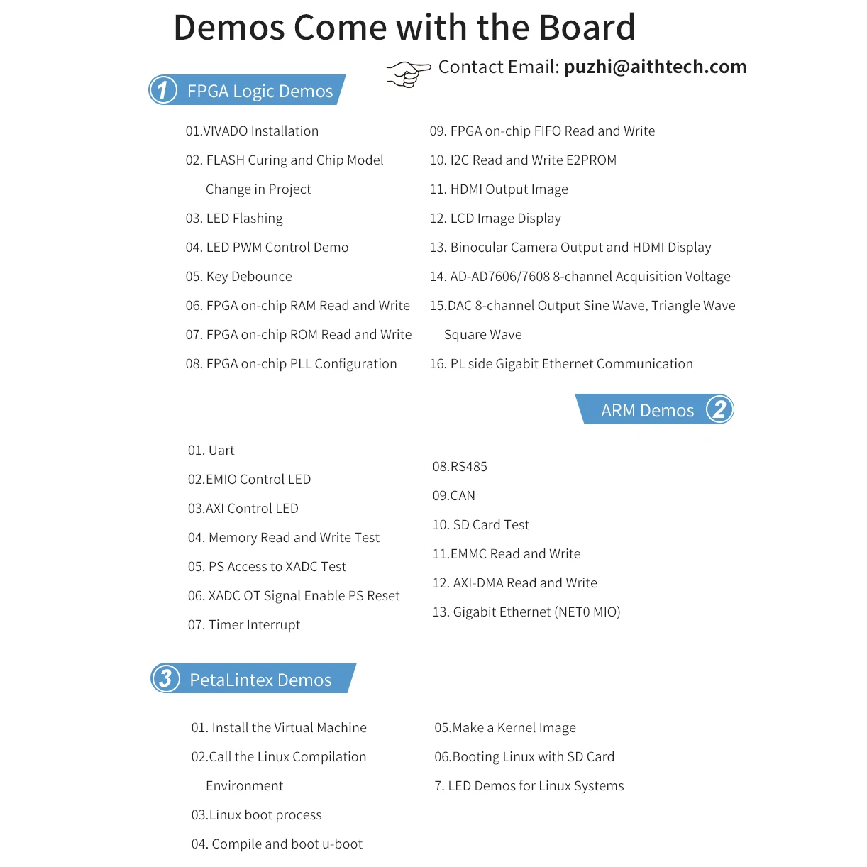 Рисунок 6 - Оценочный комплект Puzhi 7020F