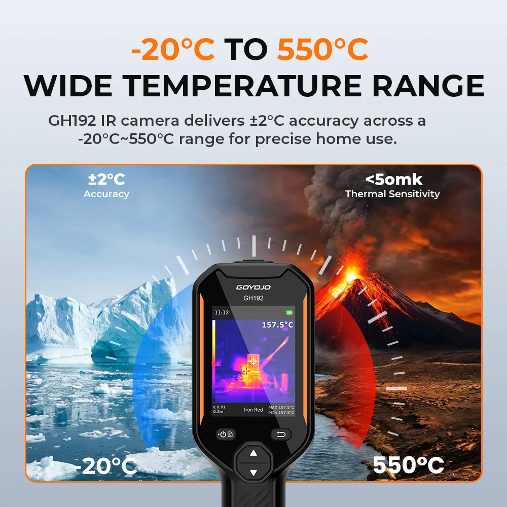 GH192 Thermal Camera with Visual Camera, 240x240 Super Resolution Thermal Imagin