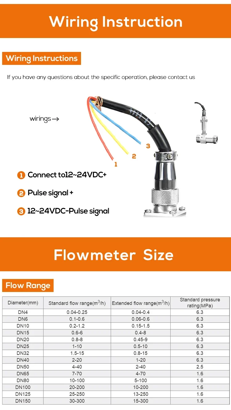 Industrial Turbine Flow Meter for Water High PrecisionPulse RS485 modbus Fuel