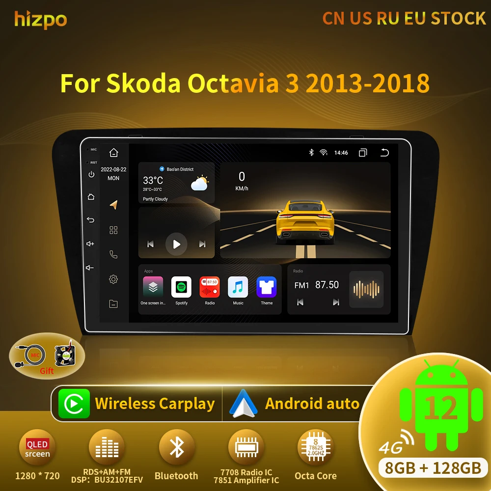 Hizpo 2 Din Android Car Stereo Radio Multimedia Video Player For