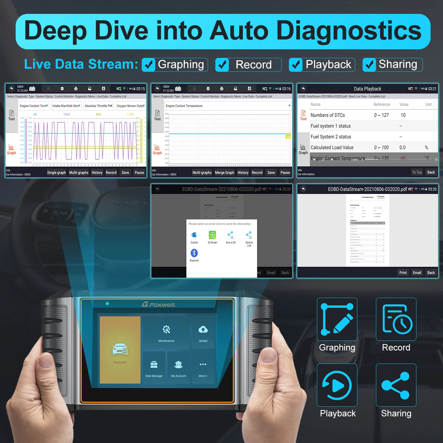 Foxwell NT726 OBD2 Scanner All System Diagnostic Scan Tool with ABS Oil Reset EPB DPF Injector SAS TPMS Code Reader Free Update