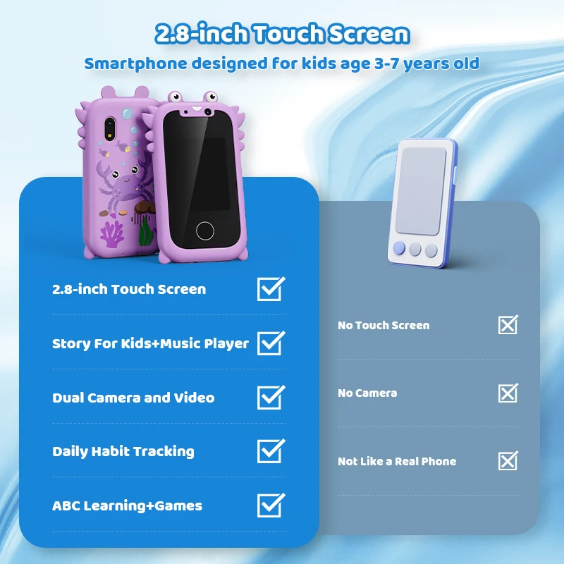 Kids Smart Phone Toys for Girls Christmas Gifts Touchscreen Toddler Learning Cell Toy Phone with Dual Camera Game Music Player 5