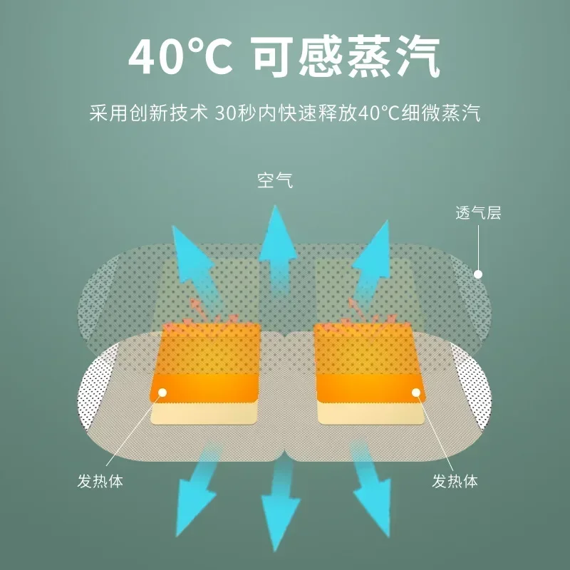 Steam Eye Mask Hot Compress Self Heating Light Blocking Sleep Relieve Fatigue Restore Vision Help Sleep Protect Dark Circle 수면안대 3