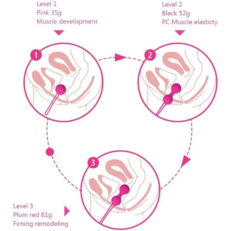 Kegel Balls Tighten Vagina Muscle Trainer for Women Pelvic Floor Muscles Strengthen Adult Silicone Sex Toys