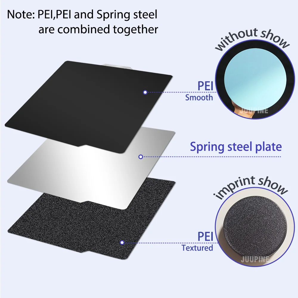 thumbnail image 2 of 3D Printer Textured PEI Build Plate With Starry Sky Design - For Bambu Lab A1/X1/P1 Series 257x257mm 2 of 14