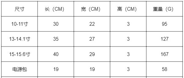 Korean version Laptop Sleeve For Ipad9.7-11 Macbook Air Pro 13.3 14 15 Dell Samsung LG 15.6 16 Inch Tablet Notebook Pouch