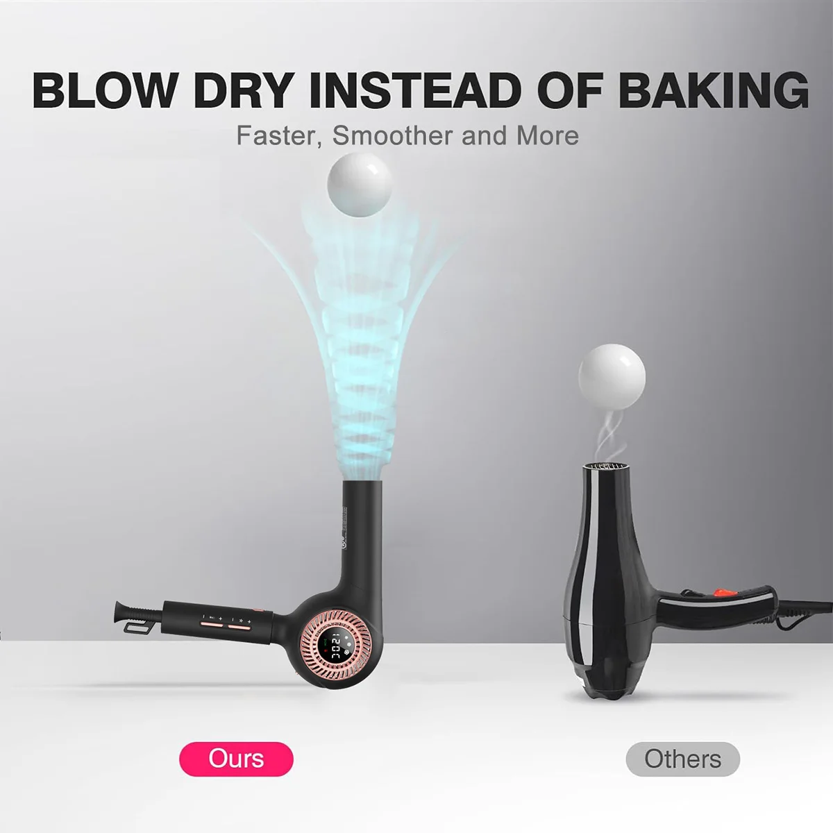 Professional High-Speed Hair Dryer - Classic Upgrade with Modern Technology and LED Display for Hairstylists 6