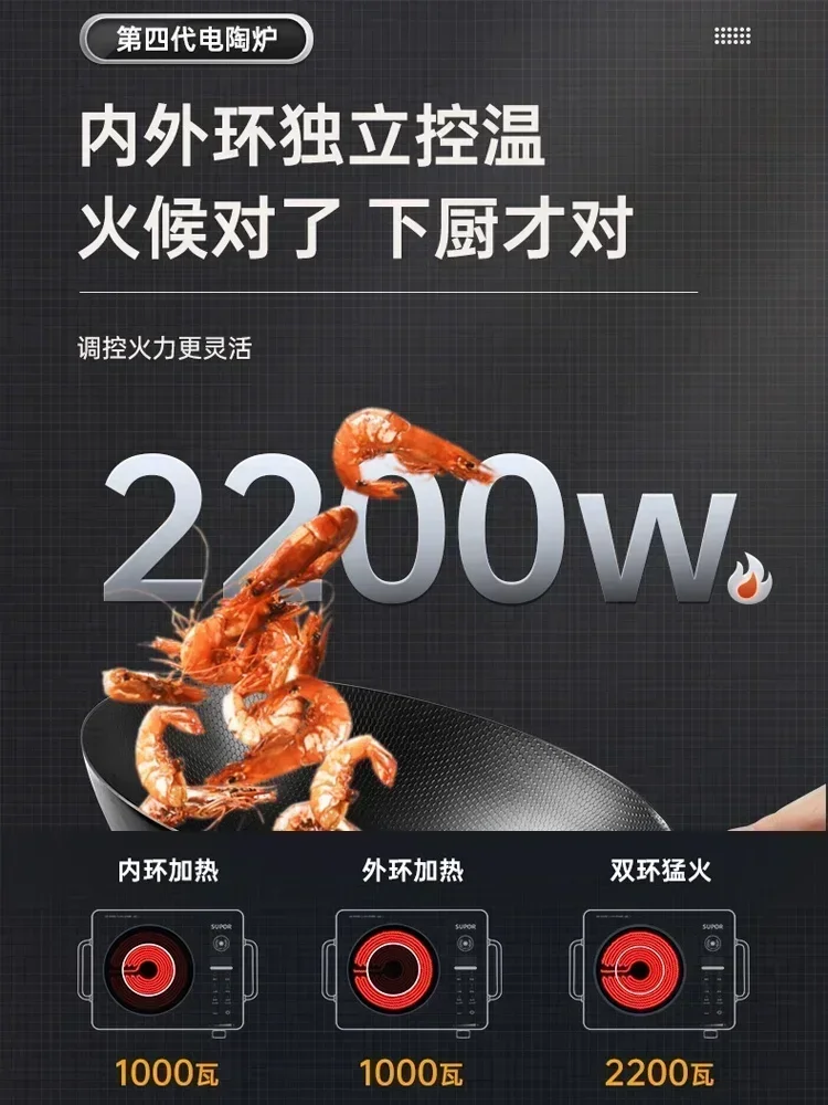 Electric Ceramic Hob: Household Frying. Multifunctional Induction Cooker All-in-One. High-Power. Small Boiler & Electric Hotpot.