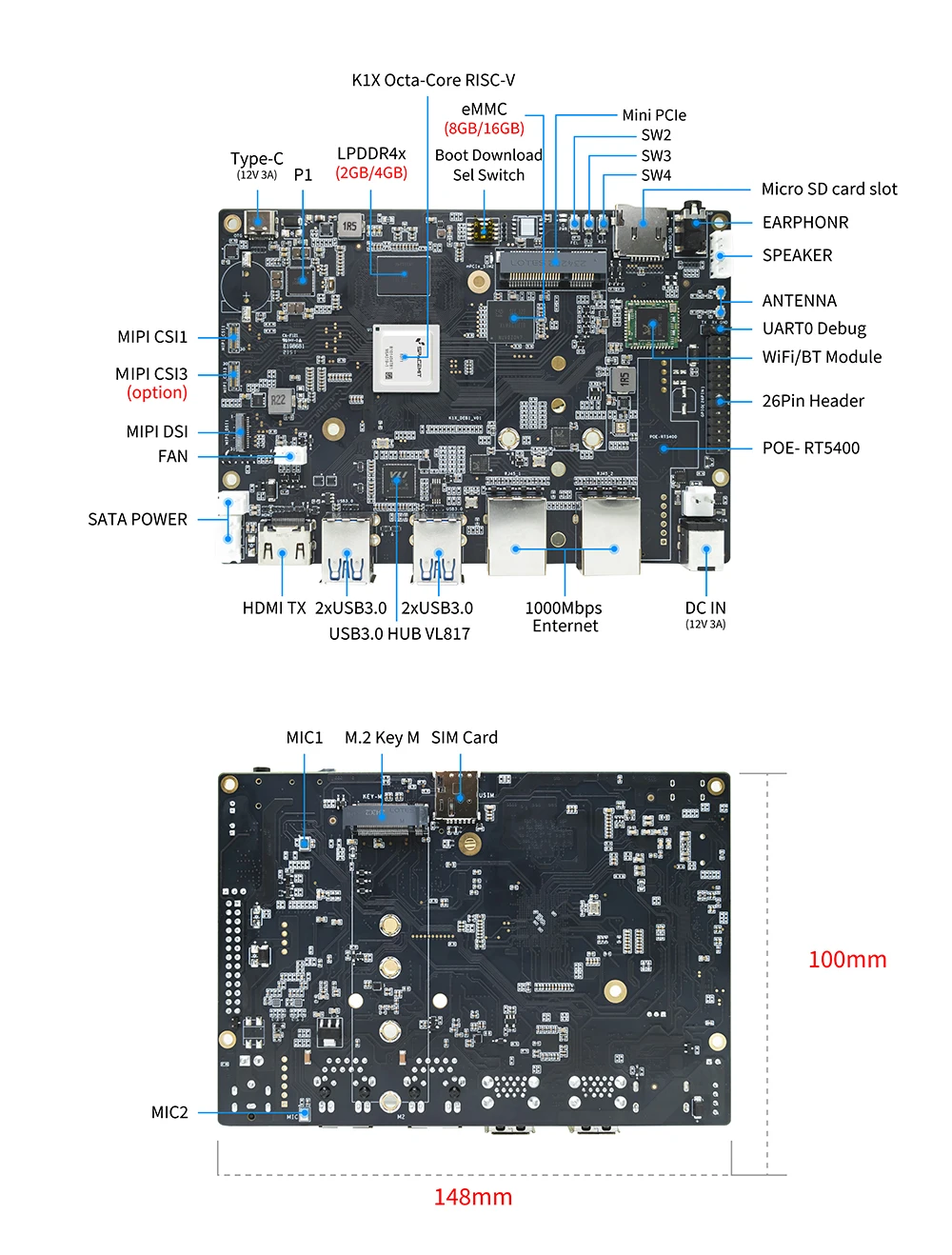 Banana Pi BPI-F3 Industrial Grade Development Board SpacemiT K1 Soft Routing 8 C