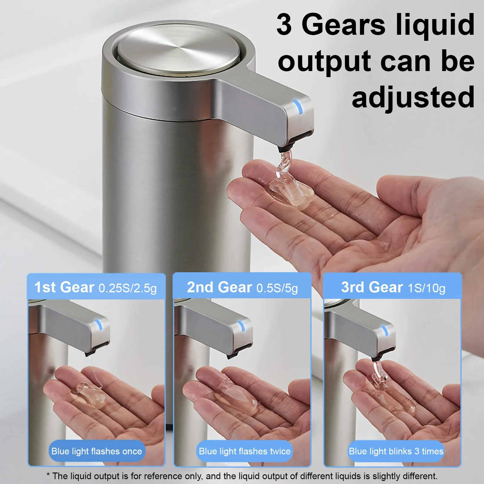 Automatic Liquid Soap Dispensers 304 Stainless Steel Touchless Usb Recharge Waterproof Intelligent Bathroom Kitchen Accessories 3