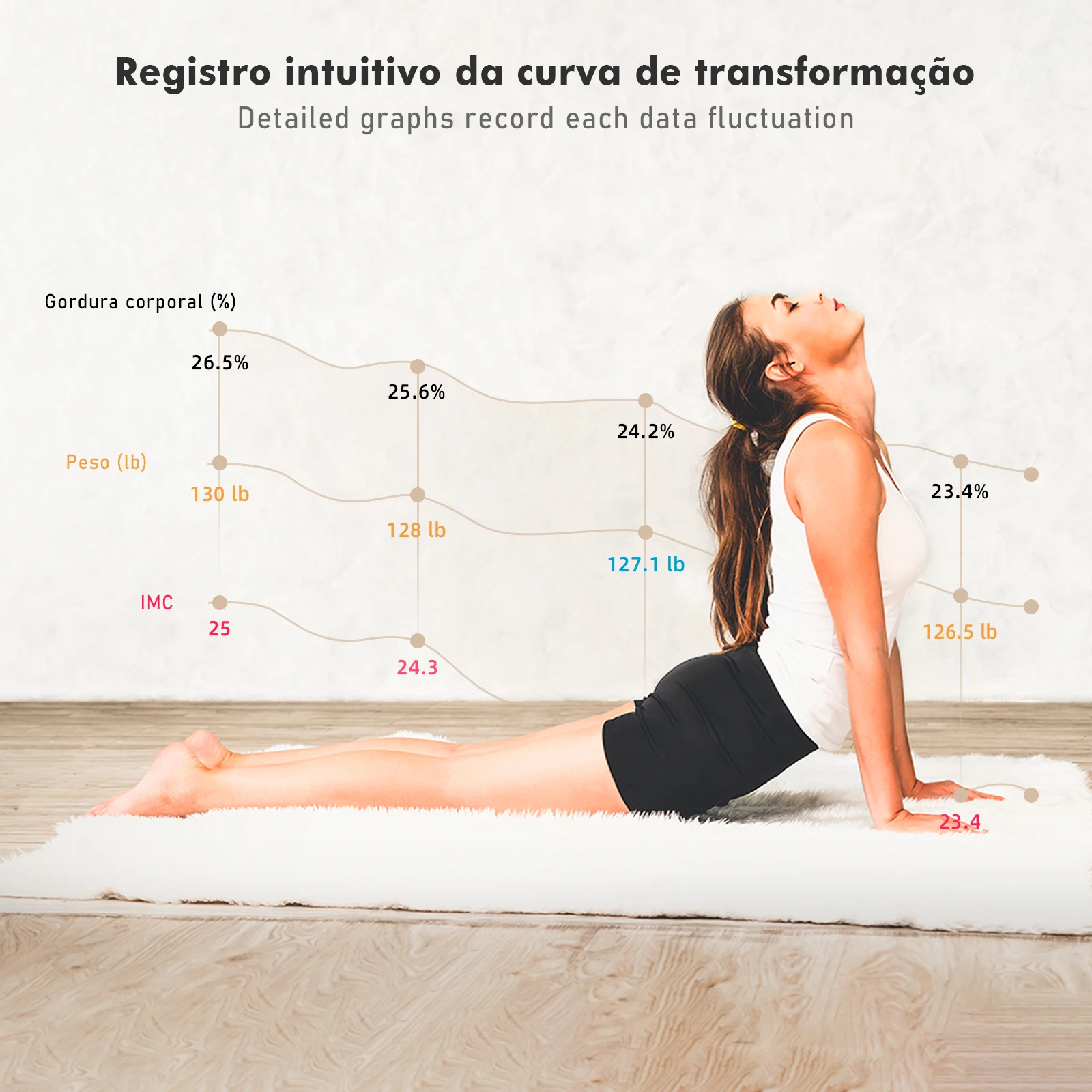 Balança Digital， Balanca Bioimpedância， Balança Bioimpedância， Balança Corporal， Balança Digital Corporal， Coibeu 3