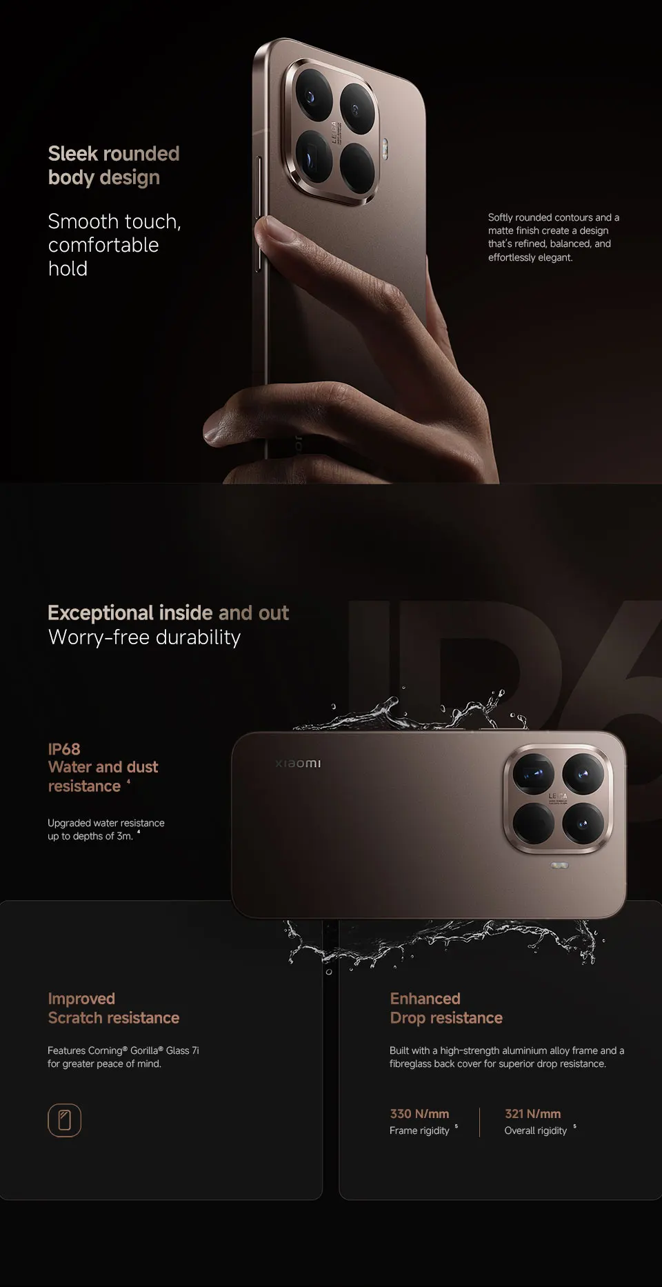 Xiaomi 15T Pro 5G Dual SIM 1TB, 12GB RAM Phone (Global Version) 33