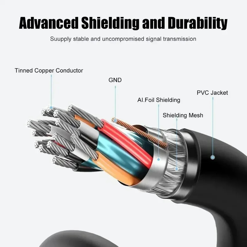 High-Speed USB 3.0 A to A Male Extension Cable for Enhanced Data Transmission