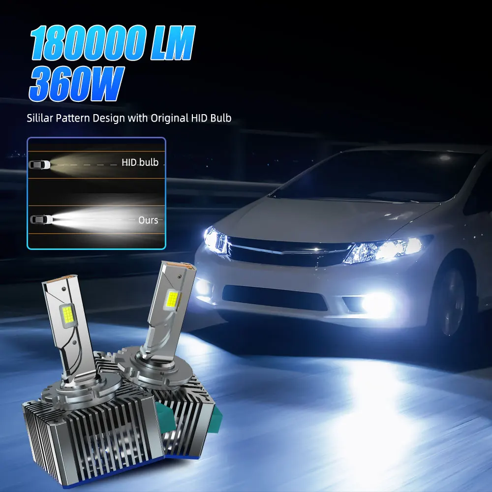Pack LED DS 5 (KF_) 1.6 THP 165 (2015 à 2018) – Pack Complet