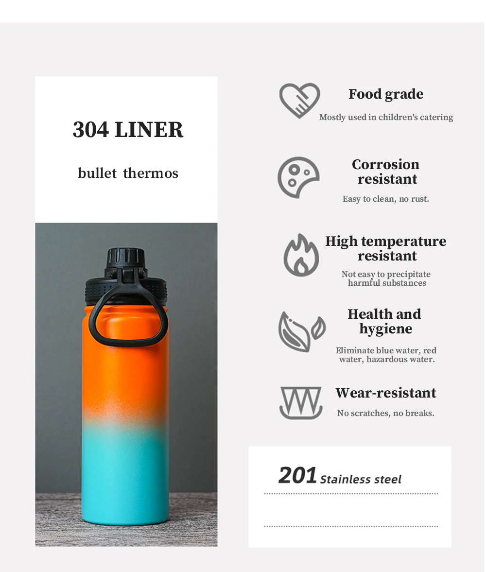 Description Picture 5 of item22OZ 32OZ Large Capacity Water Bottle Stainless Steel Thermos Cups Sports Mug Portable Insulated Cup Outdoor Gym Kettle