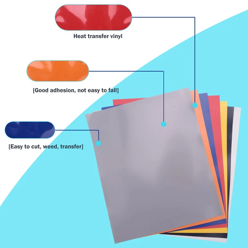 Рисунок 5 - 3D воздушный рукав