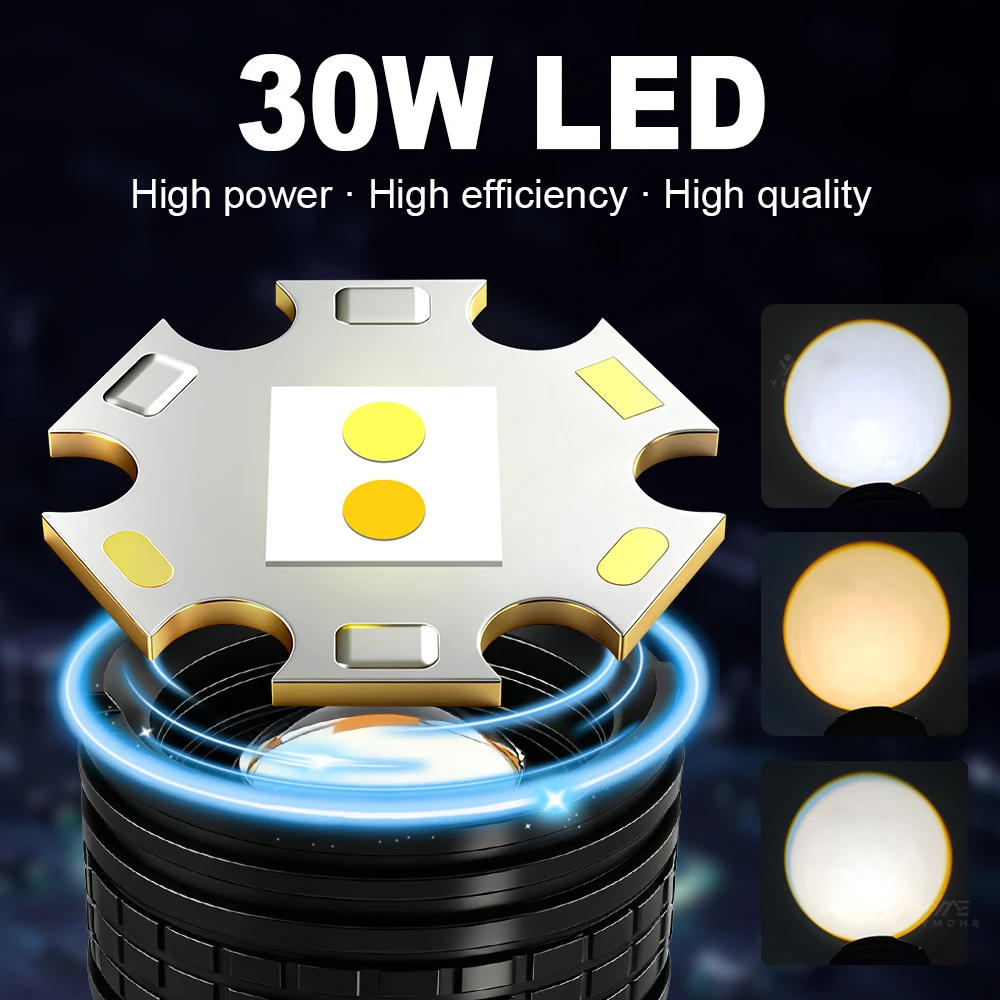 Xiaomi 1000000LM lampe de poche LED très brillante