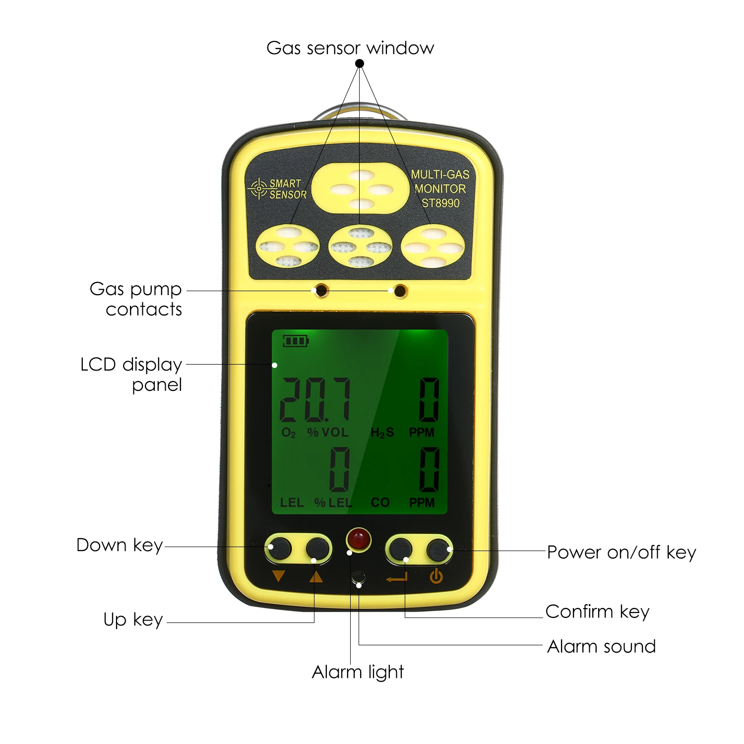 MÁY ĐO KHÍ O2-CO-H2S-LEL ST8990 SMARTSENSOR