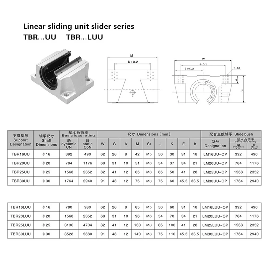 Slide image 4bdd0ba5e01e40cb99b10c5231f5e3cd