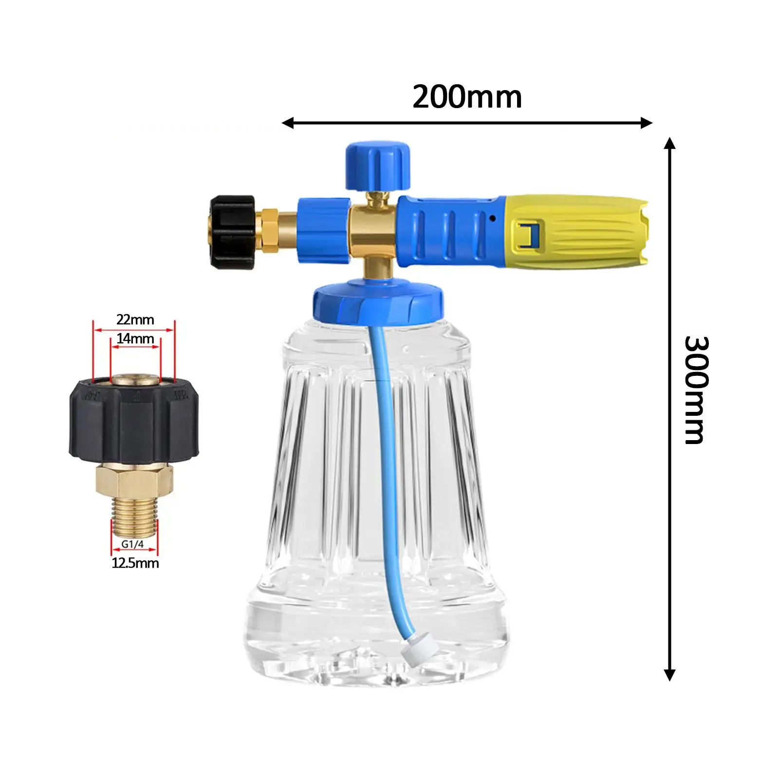 ������ ���� ���� �й���, ���� �ܵ�� ���� �׼�����