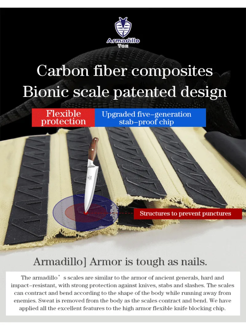 Рисунок 2 - Защитный Невидимый жилет с защитой от ударов и ударов