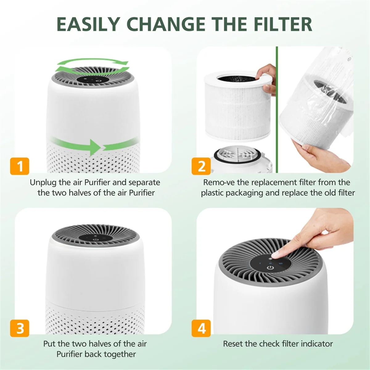 PUREBURG Filtro di Ricambio Compatibile con Levoit Core Mini Purificatore d' Aria, Parte Core Mini-RF, H13, 3 Livelli di Filtrazione