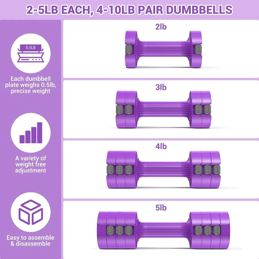 Adjustable Dumbbells Hand Weights Set: 5 lb Dumbbell Set of 2 Each 2lb 3lb 4lb 5lb Free Weights Fast Adjust Weight 4 In 1 Weight