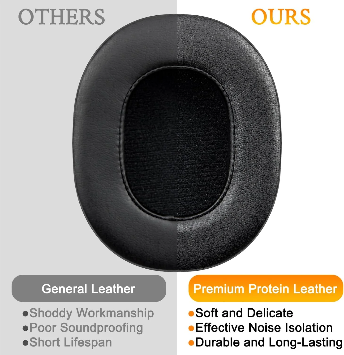 Skullcandy Hesh 3 Hesh EVO Hesh ANC Headphone Ear pads cushions foam cover