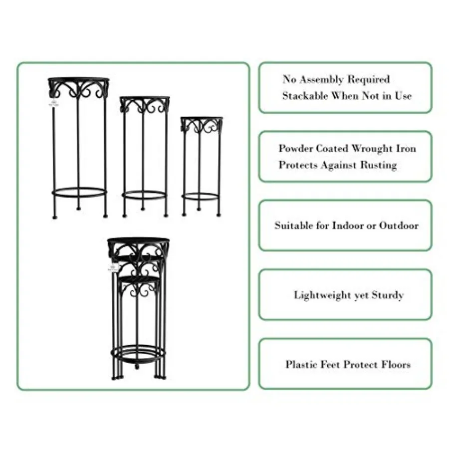 description