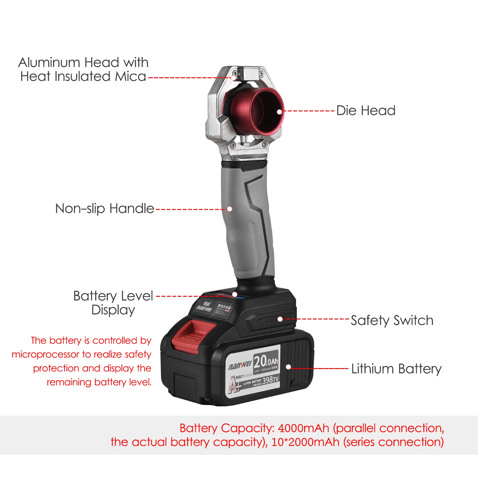 NANWEI 21V Cordless Electric Pipe Welding Machine 340℃ PPR PE PVC Socket Fusion Welder with 3 Die Heads 20/ 25/ 32mm Pipe Cutter 2