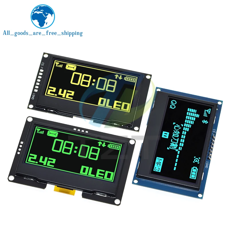dsc-products