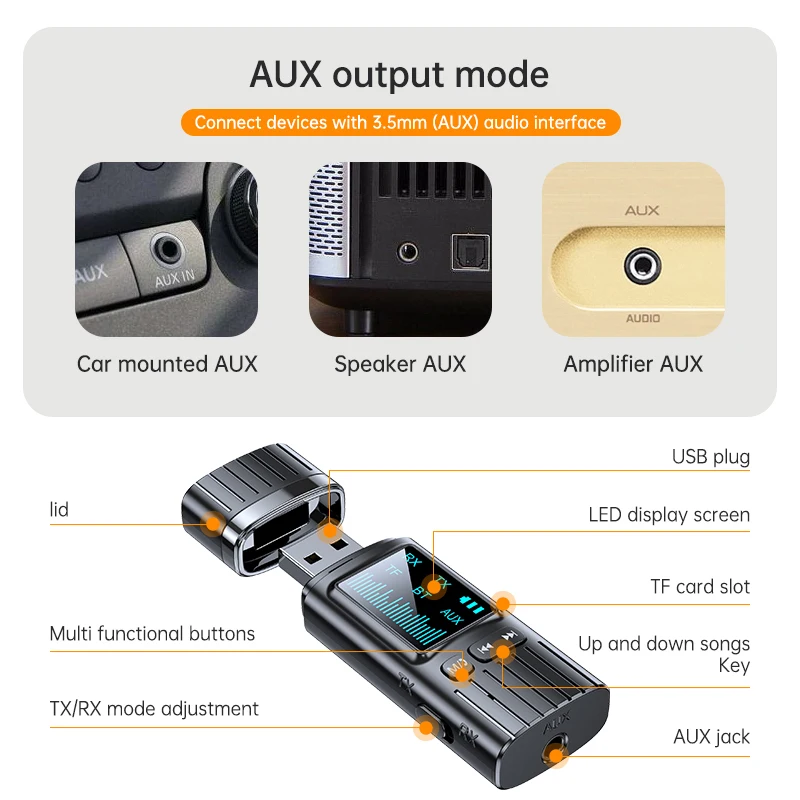 Bluetooth audio receiver transmitter for car TV speakers PC