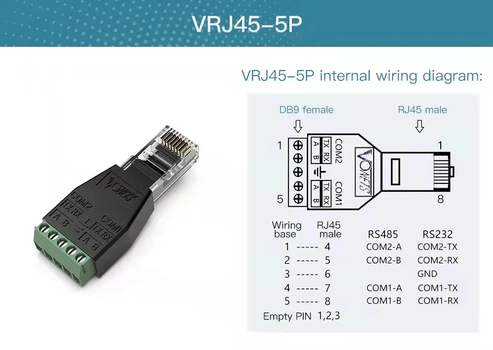 roteador, repetidor WiFi para adaptador Ethernet para