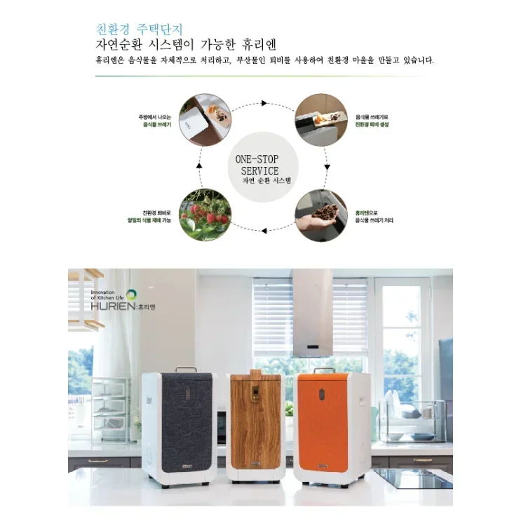 Biotype Kitchen Food Waste Garbage Disposer composter Electric compost Machine Mixer Food kitchen waste machine foodcycler 5