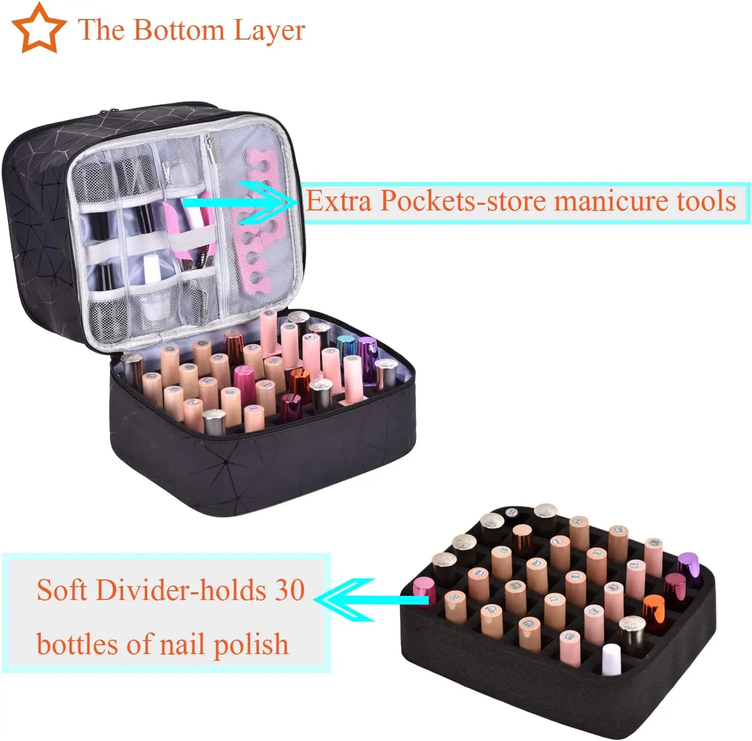 PU Leather Double Layer Nail Polish Carrying Case Bag Holds 30 Bottles and 1 Nail Lamp Nail Kit Organizer Nail Dryer Case
