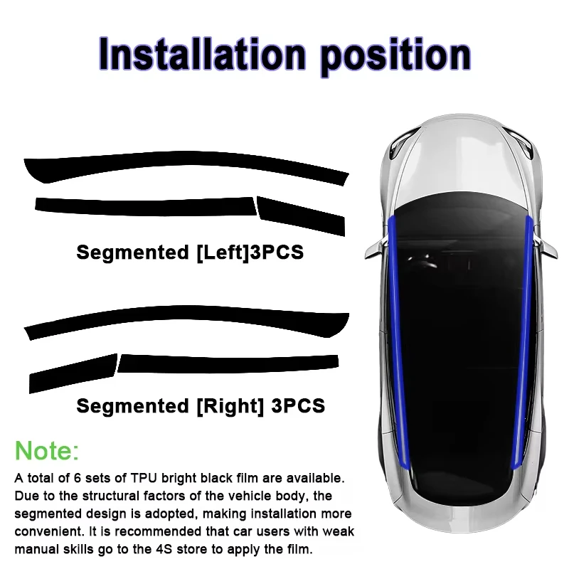 TPU Protective Film for Tesla Model Y