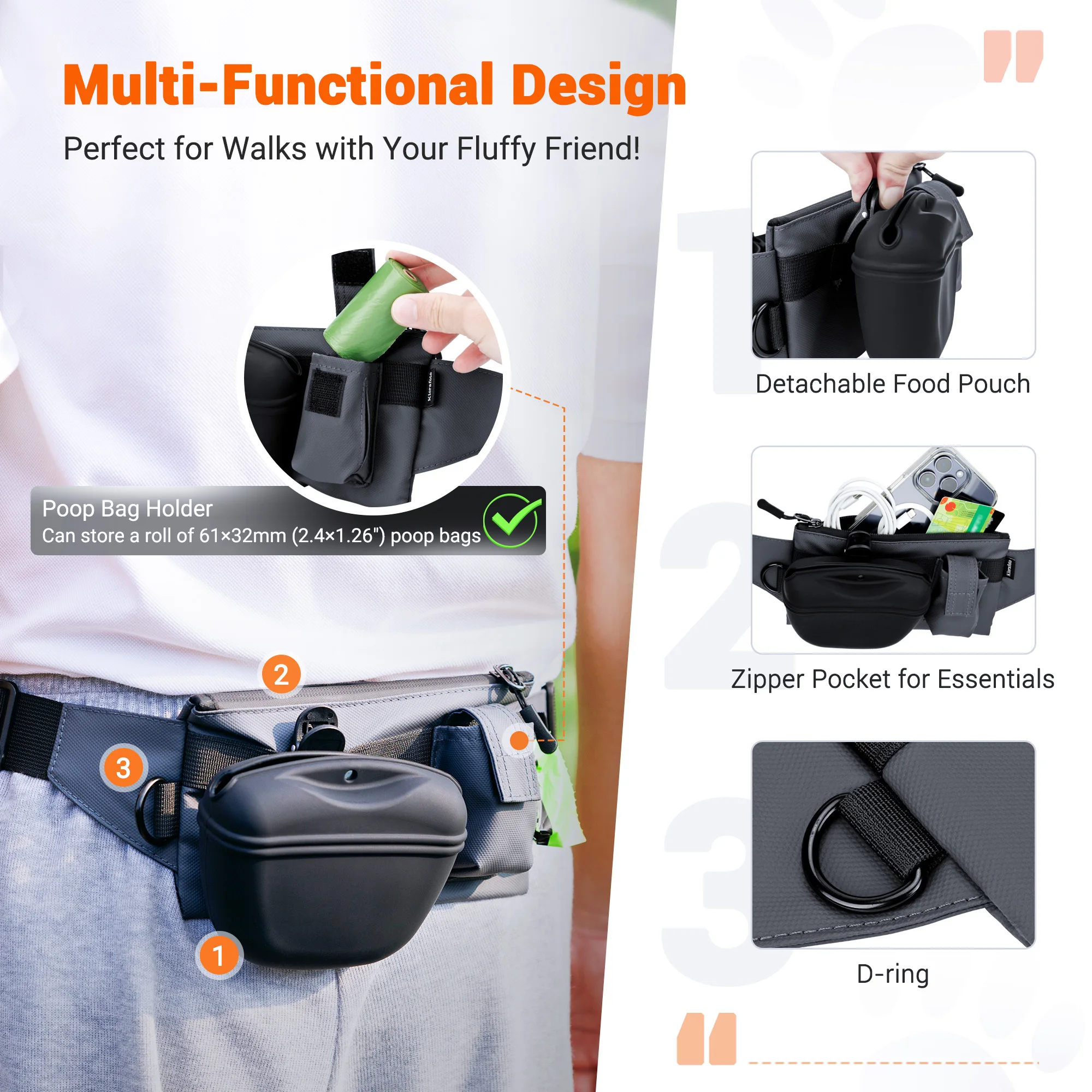 A diagram of a person wearing the bag with numbered callouts: 1 for the Detachable Food Pouch, 2 for the Zipper Pocket for Essentials, and 3 for the D-ring. A detailed inset shows a roll of poop bags being inserted into the holder.