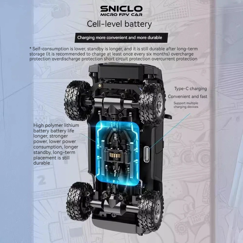 2024 Sniclo Mini Fpv First Person Vision 1:43 Remote Control Car Rc 4wd Holiday Gifts Desktop Toy Off Road Vehicle Enano8031 3