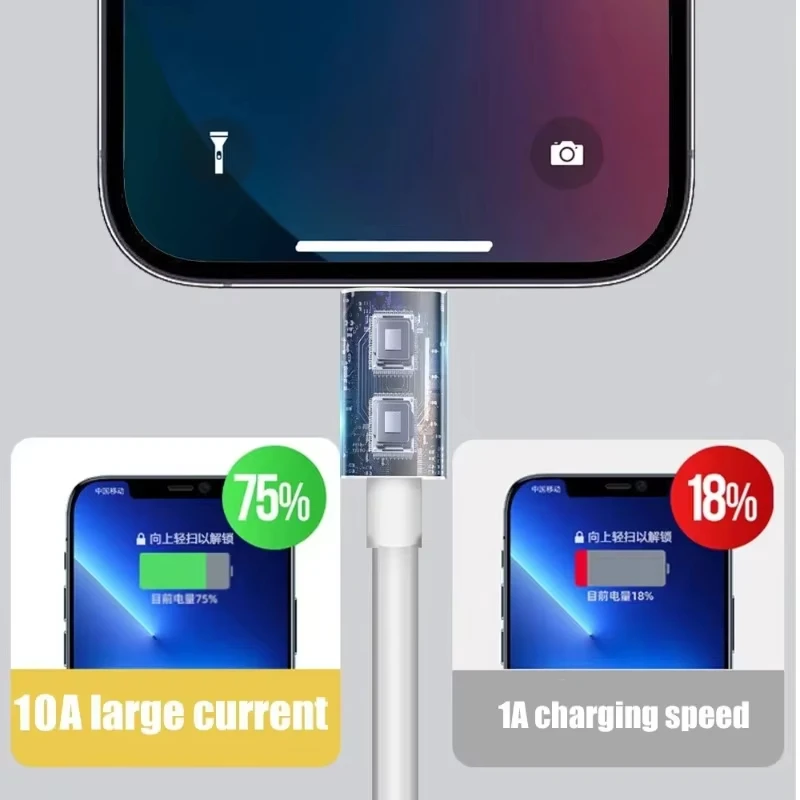 รูปสินค้า สายชาร์จ USB 3 ชิ้น รองรับ Fast Charge สำหรับ Samsung Galaxy และอุปกรณ์อื่นๆ
