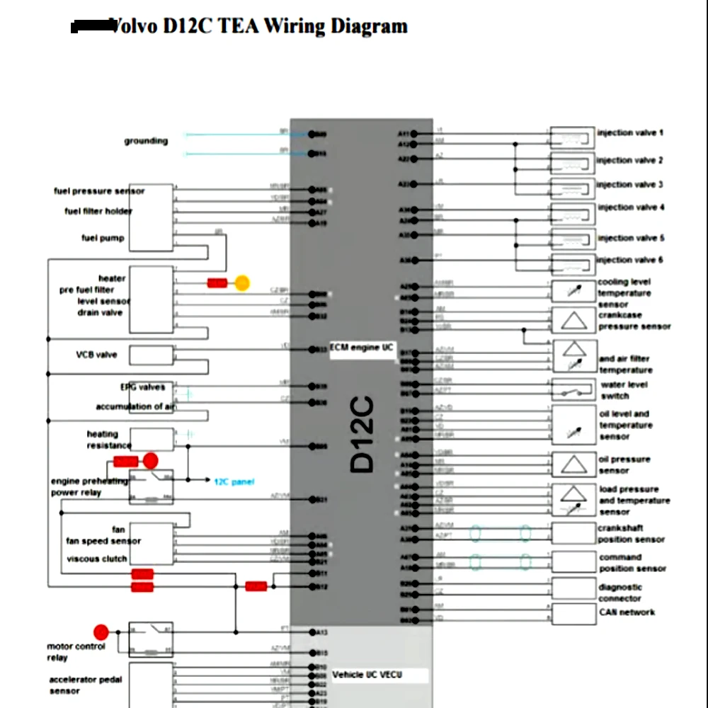 ECU Modules Repair Diesel Electronics Mapped Schemas of PLD Common Rail System Sie-mens for Ford EDC for Volvo for Benz-Mercedes